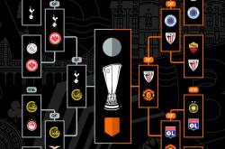 三亿体育体育课程-实力不容小觑！欧国联赛半决赛球队实力对比