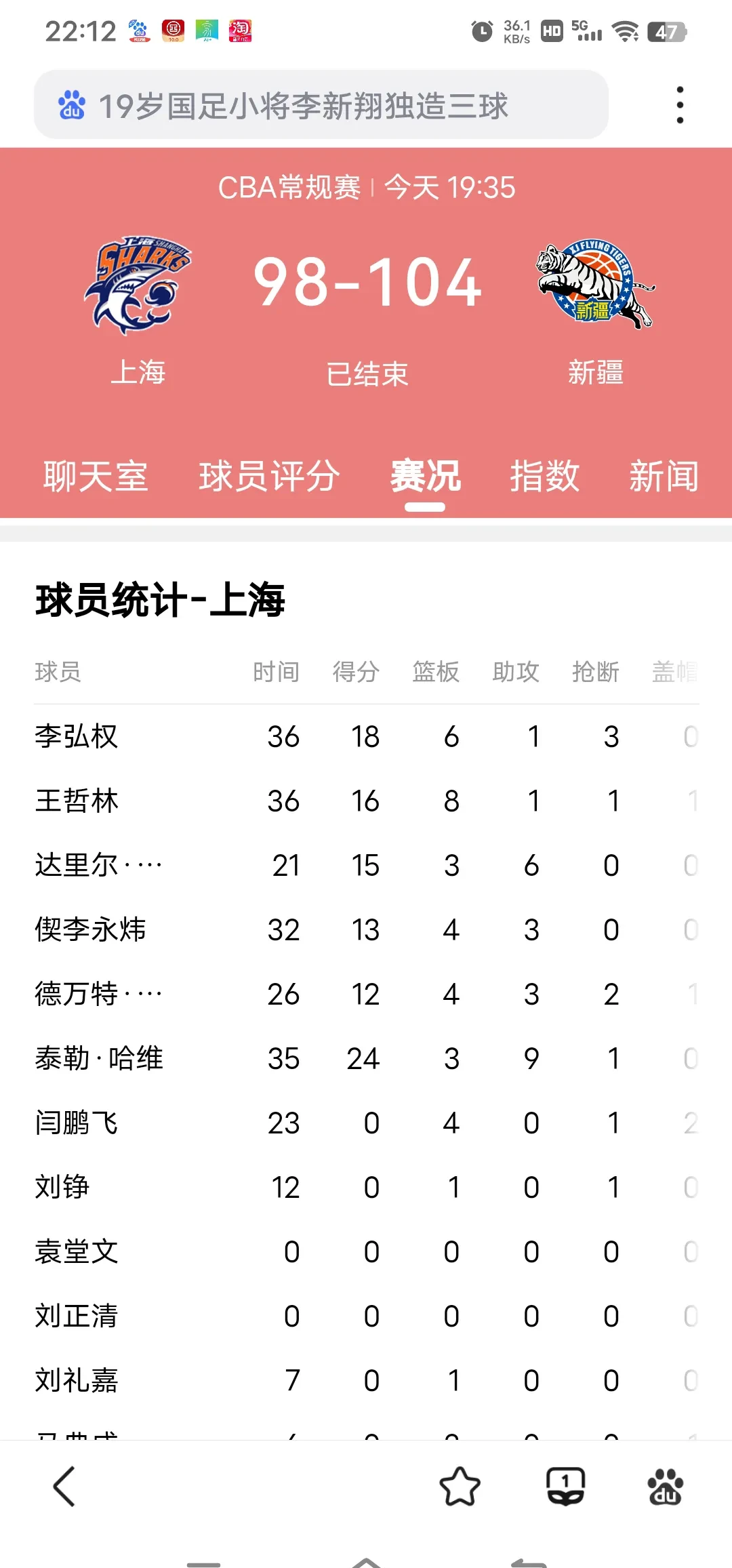 包含上海男篮客场逆转，终结连败的词条