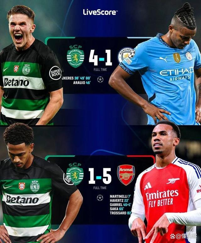 曼城惨遭惊吓，险胜对手挺进欧冠8强