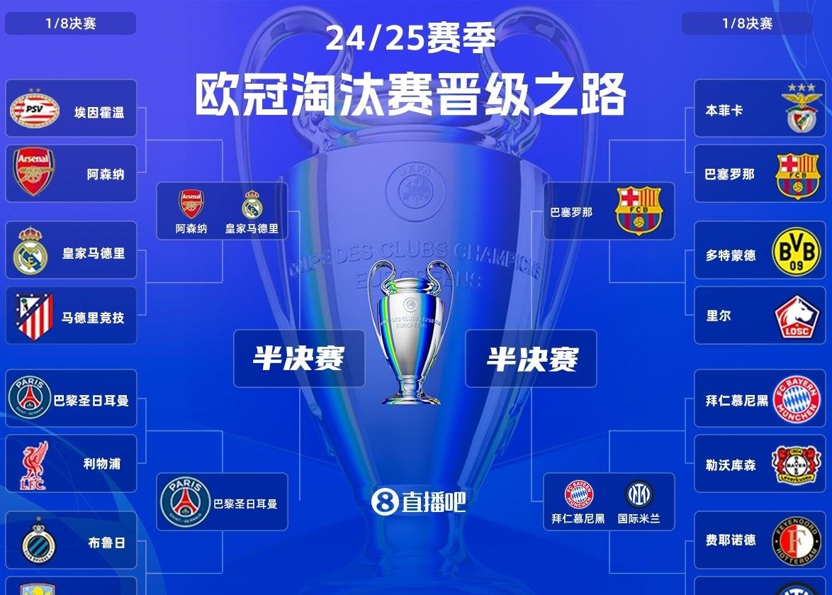 巴黎击败尤文,跻身欧冠四强 巴黎击败尤文,跻身欧冠四强